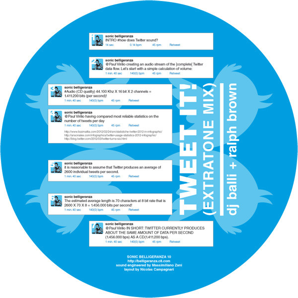 Tweet It! (Extratone Mix)