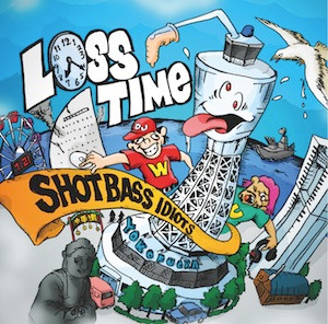 Loss Time