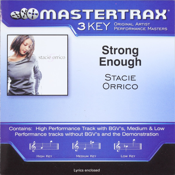 Strong Enough