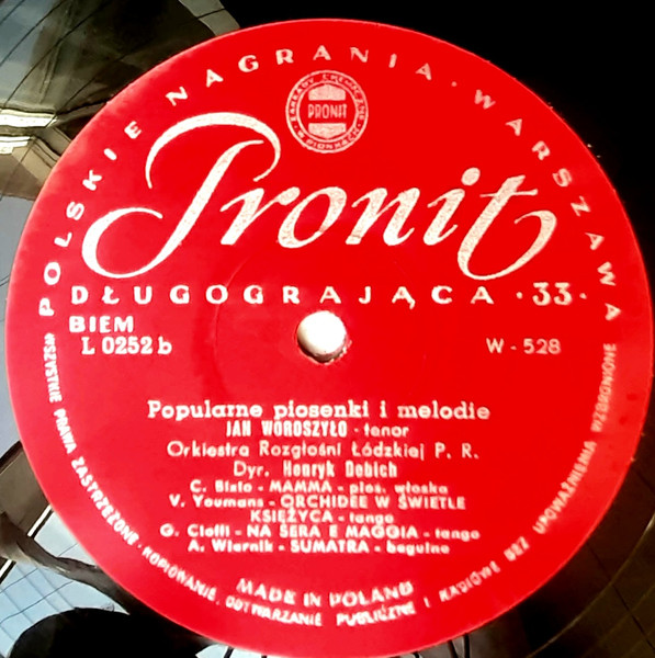 Popularne Piosenki I Melodie