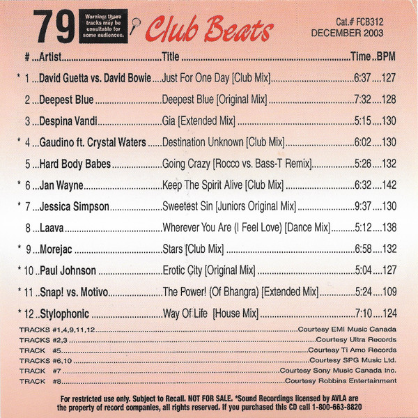 Club Beats 79 - December 2003
