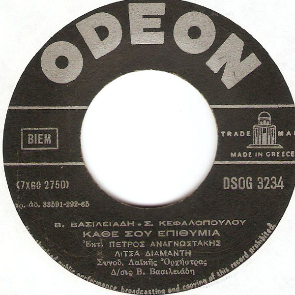 Κάθε Σου Επιθυμία / Με Ξέχασες Με Ξέχασες