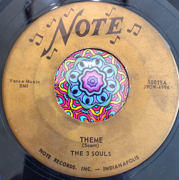 Theme / Smorgasbord