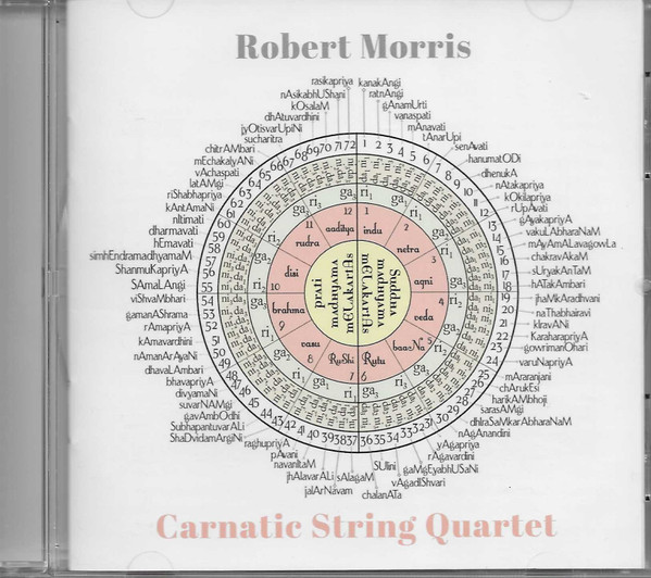 Carnatic String Quartet