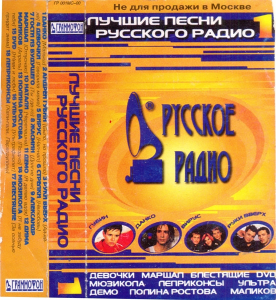 Лучшие Песни Русского Радио 1