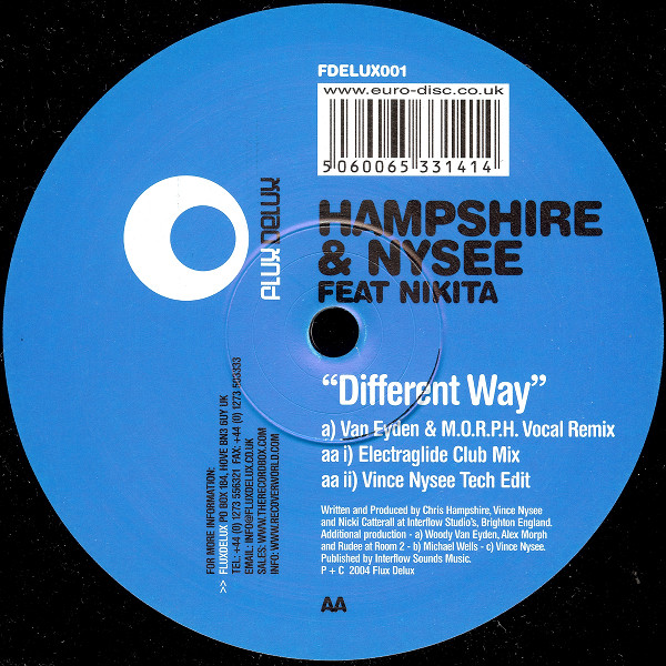 Different Way