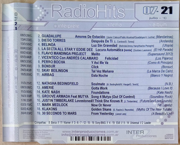 Radio Hits 07-21 (Julio - C)