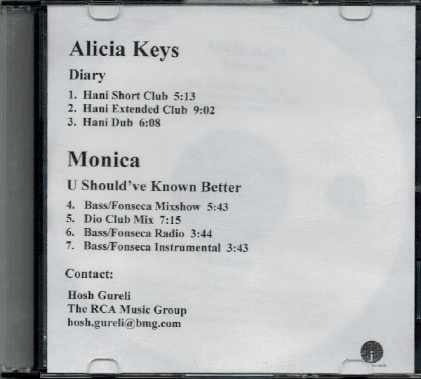 Diary / U Should've Known Better