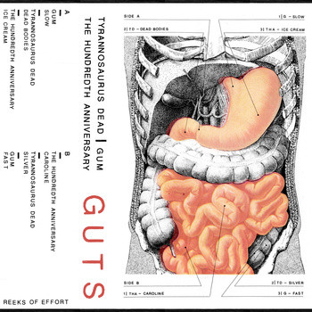 GUTS