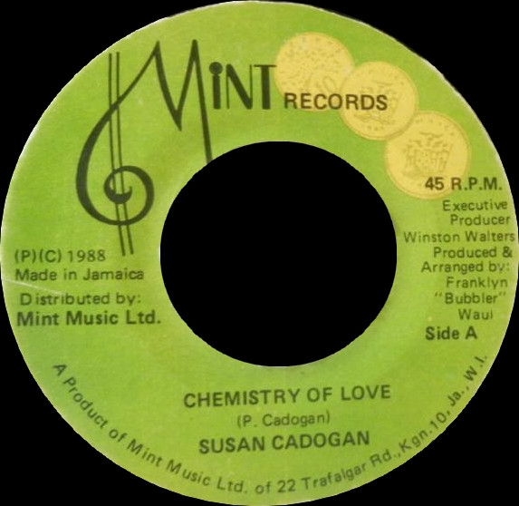 Chemistry Of Love