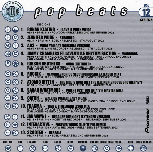 Pop Beats Series 5 Volume 12