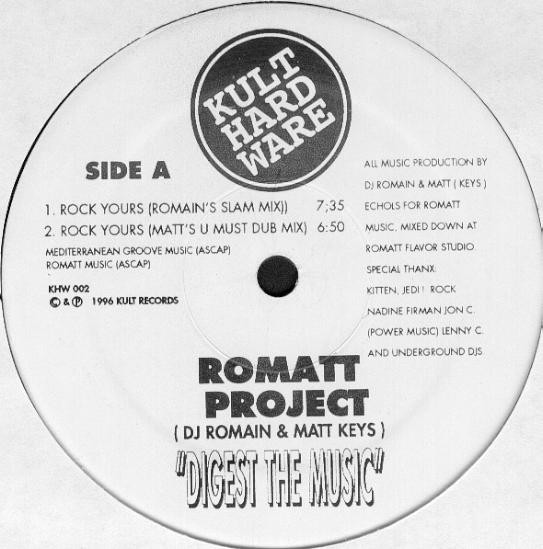 Digest The Music