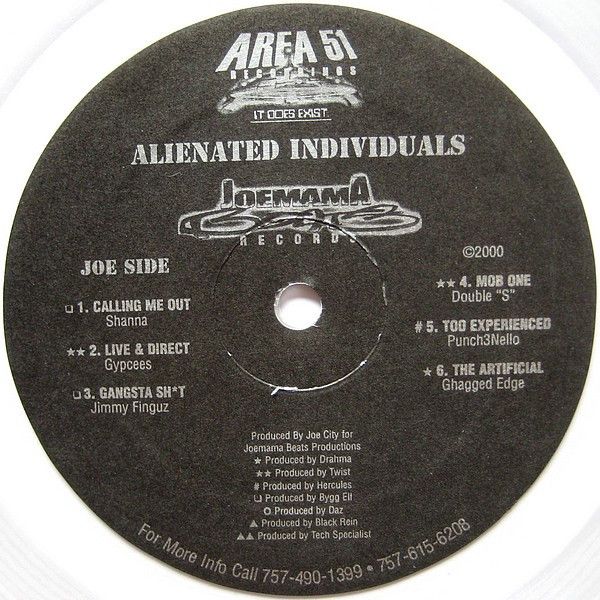 Alienated Individuals