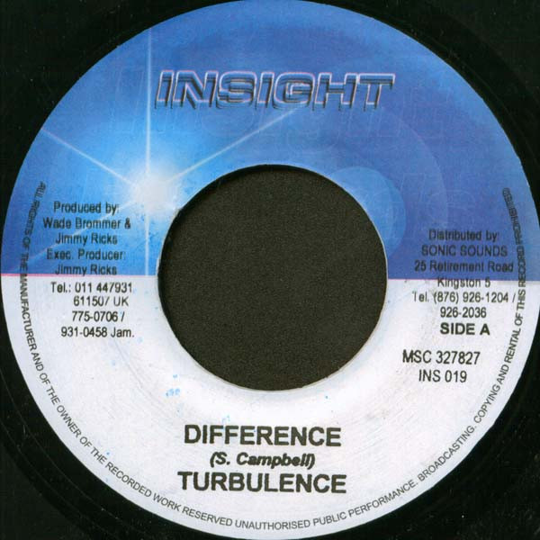Difference