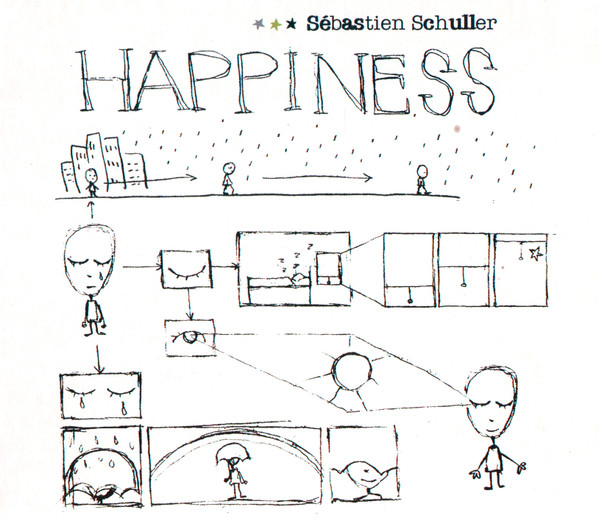 Happiness
