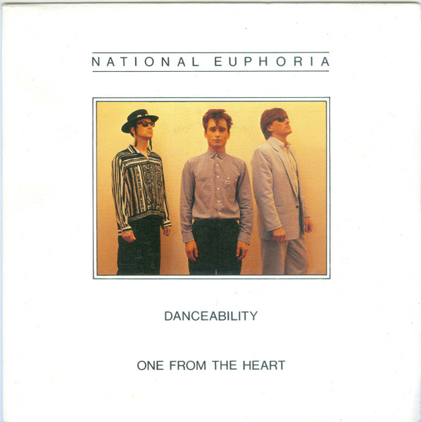 Danceability