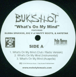 What's On My Mind
