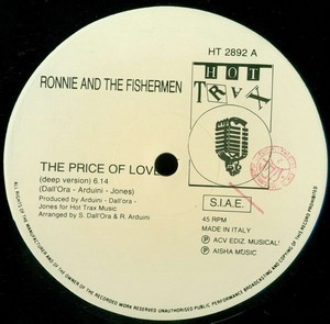 The Price Of Love