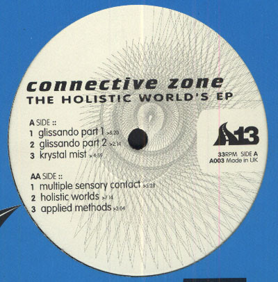 The Holistic World's EP