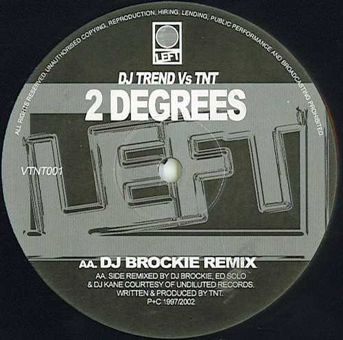 2 Degrees