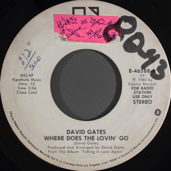 Where Does The Lovin' Go