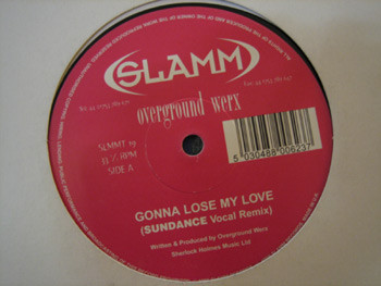 Gonna Lose My Love