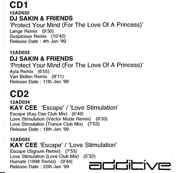 Protect Your Mind (For The Love Of A Princess) / Escape / Love Stimulation