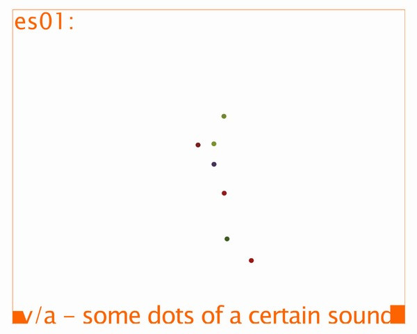 Some Dots Of A Certain Sound