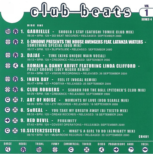 Club Beats (Series 4 Volume 1) 