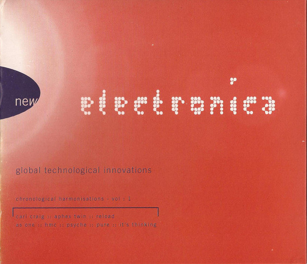 Global Technological Innovations (Chronological Harmonisations - Vol : 1)
