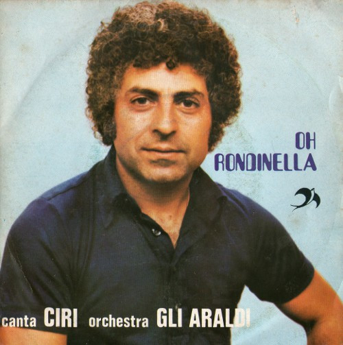 Oh Rondinella
