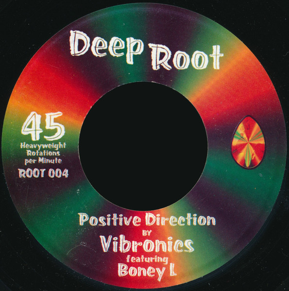 Positive Direction
