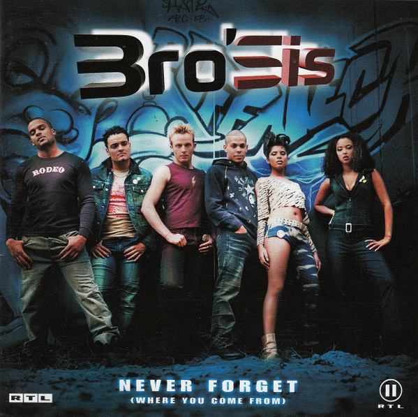 Never Forget (Where You Come From)