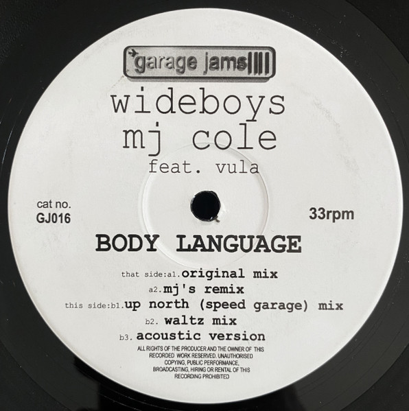Body Language