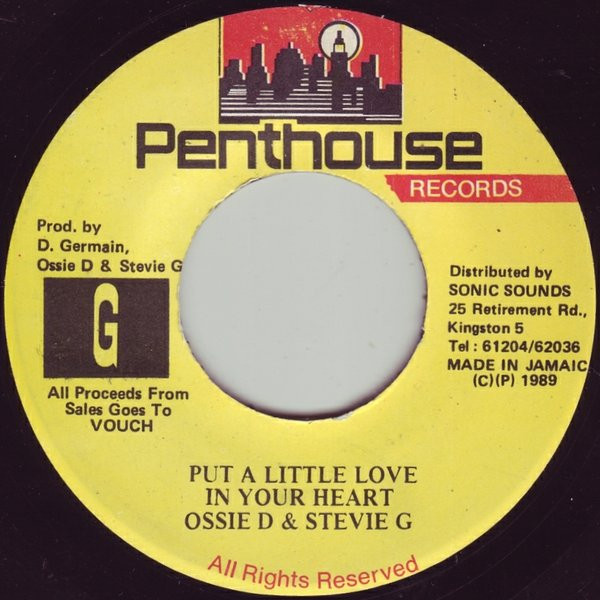 Put A Little Love In Your Heart