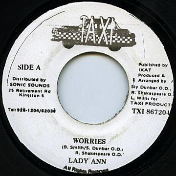 Worries