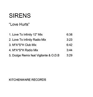 Love Hurts (Remixes)