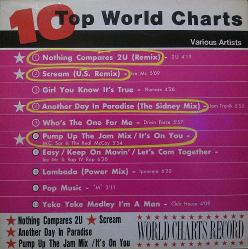 10 Top World Charts