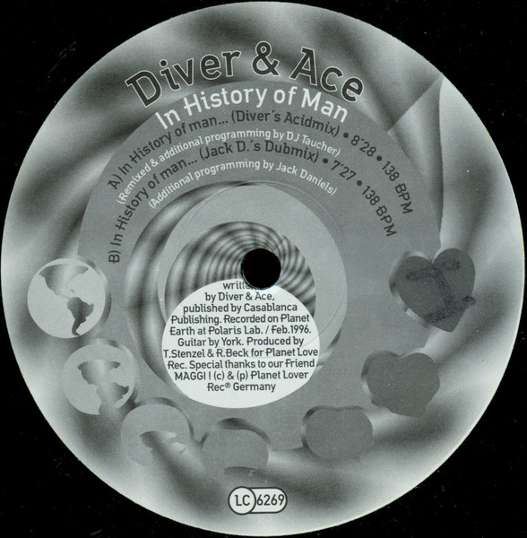 In History Of Man