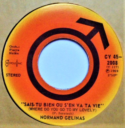 Sais-Tu Bien Ou S'En Va Ta Vie = Where Do You Go To My Lovely