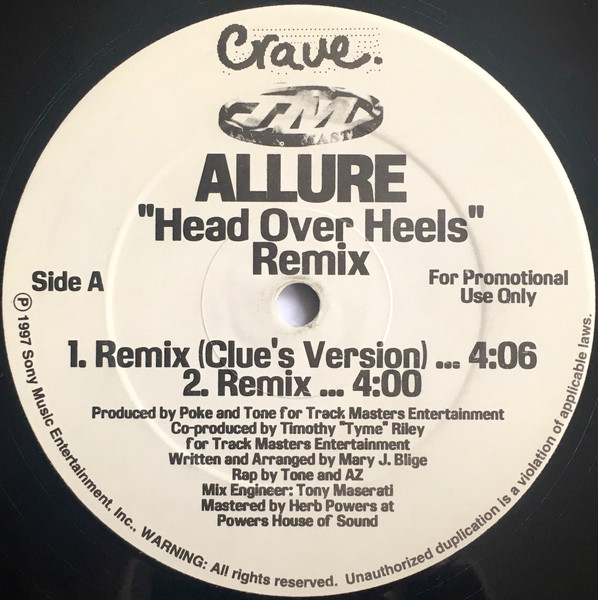 Head Over Heels (Remix)