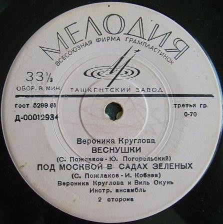 Голубая Планета Земля