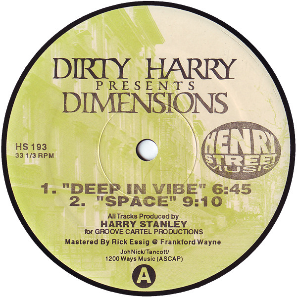 Dimensions
