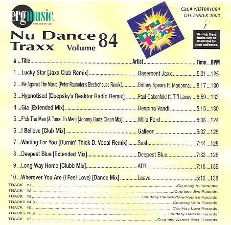 Nu Dance Traxx Volume 84