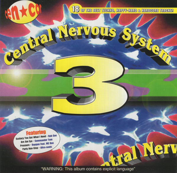 Central Nervous System 3