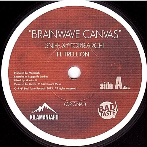 Brainwave Canvas