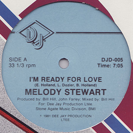 I'm Ready For Love