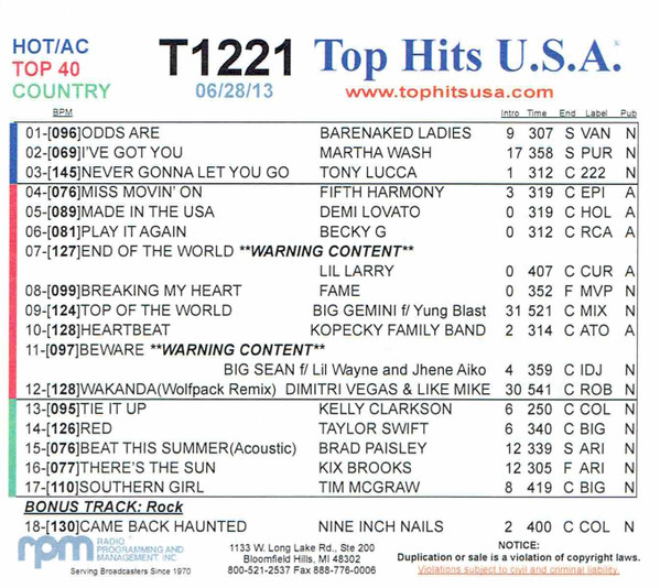 Top Hits U.S.A. 06/28/13