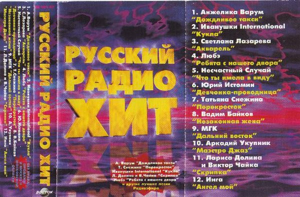 Русский Радио Хит