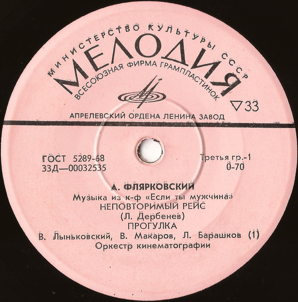Музыка Из К-ф "Если Ты Мужчина"